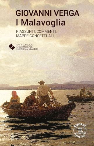 Malavoglia